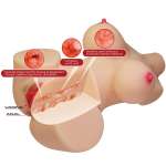 CRAZY BULL - EMMA REALISTIC FEMALE TORSO VAGINA AND ANAL 4.8 KG