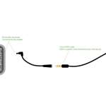 ELECTRASTIM - STANDARD ADAPTER TO SOCKET 3.5 MM