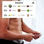 EYE OF LOVE - EOL PHEROMONE PARFUM 10 ML - ROMANTIC