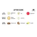 EYE OF LOVE - EOL PHR PARFUM DELUXE 50 ML - AFTER DARK